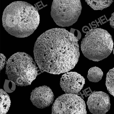 Spherical Molybdenum Powder