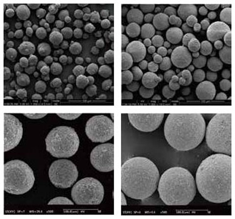 Spherical Aluminum Nitride Powder